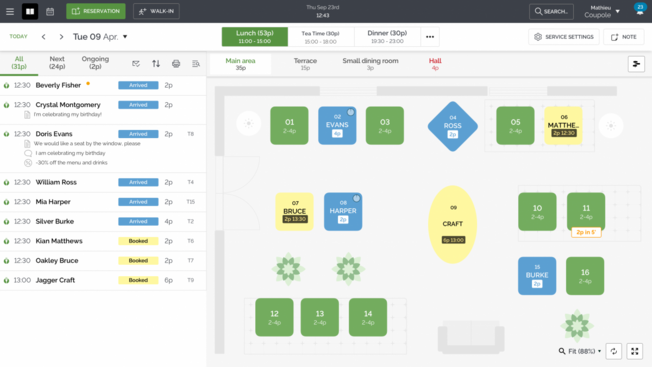 5 tips on TheFork Manager to boost and optimize your restaurant occupancy